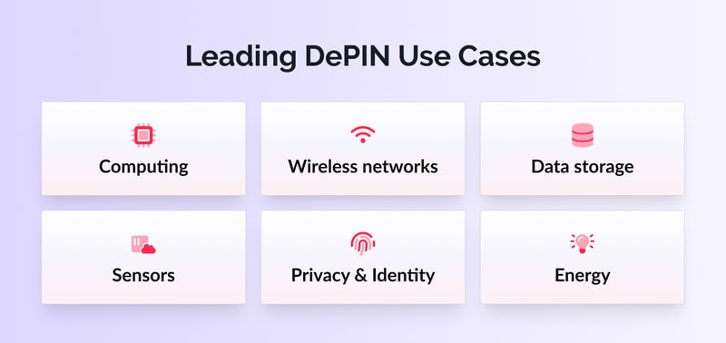 The DePIN Wireless Boom