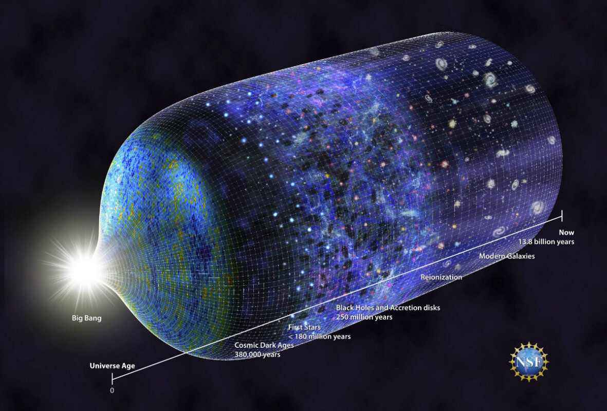 Helium DAWN Black Box network growth effect
