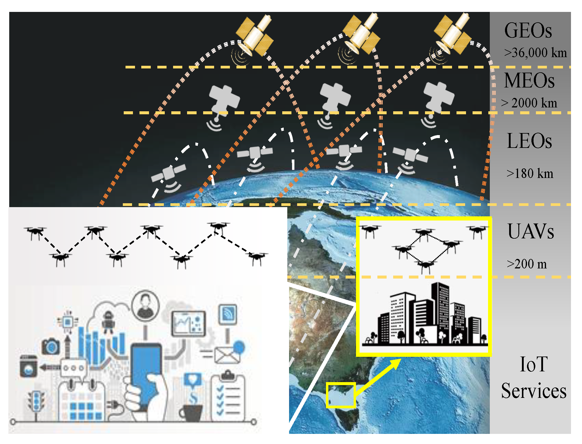 Quantinium global decentralized Wi-Fi map