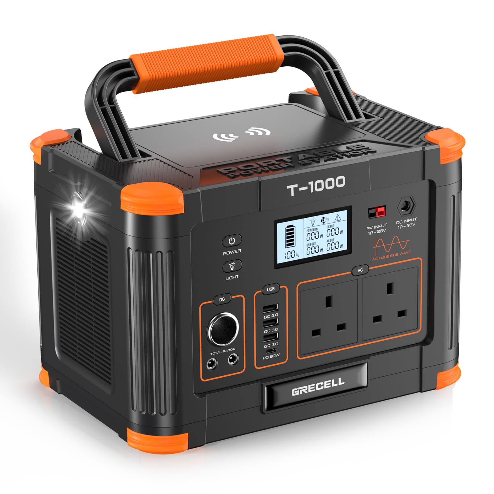 Helium 5G backup for utilities emergency services