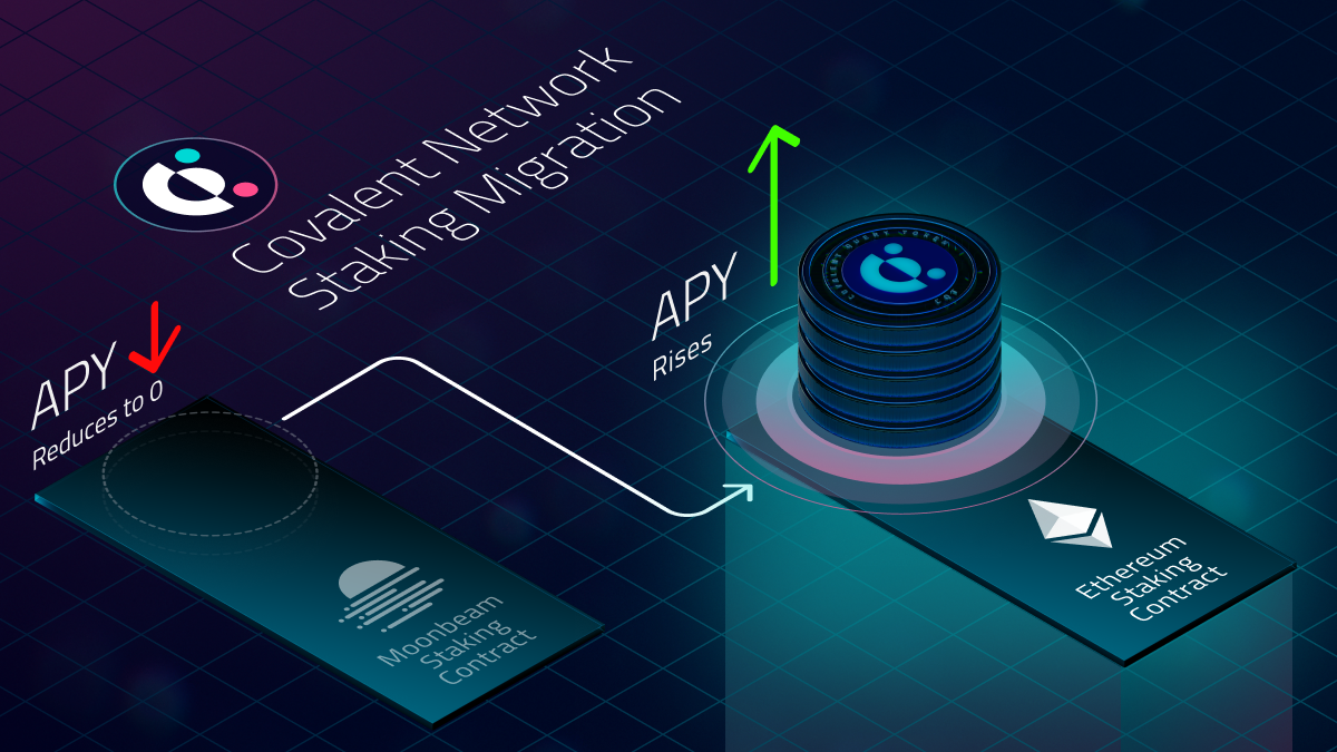 Dawn protocol Medallion staking
